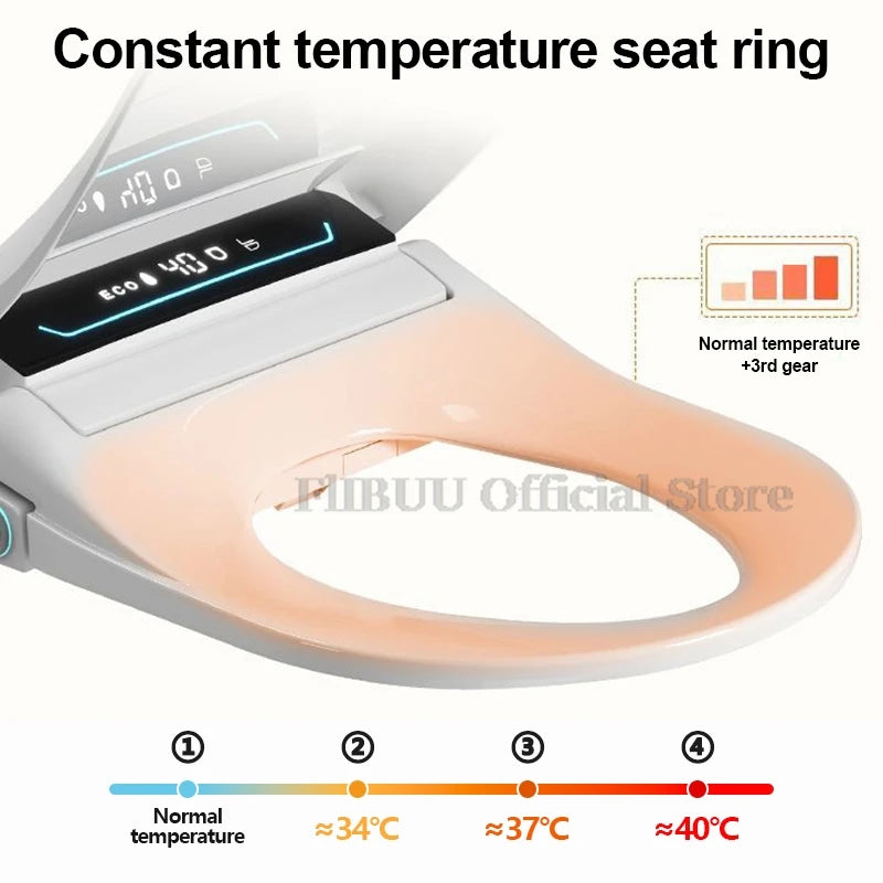 Smart Bidet Toilet Seat Cover with Wireless Remote Multiple Spray Modes Heated Seat Warm Water Air Dryer Toilet Lid Elongated