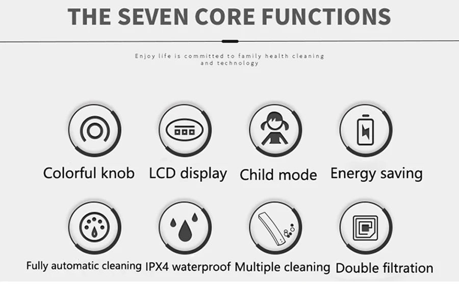 EcoFresh Round shape Smart toilet seat Electric Bidet cover intelligent bidet heat clean dry Massage care for child woman