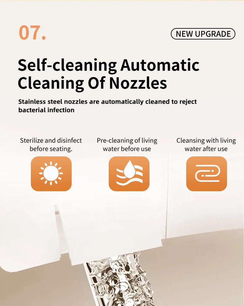 Smart bathroom toilet seat with remote control, heated seat, slow closing, drying, warm water, night light, WC smart sensor seat